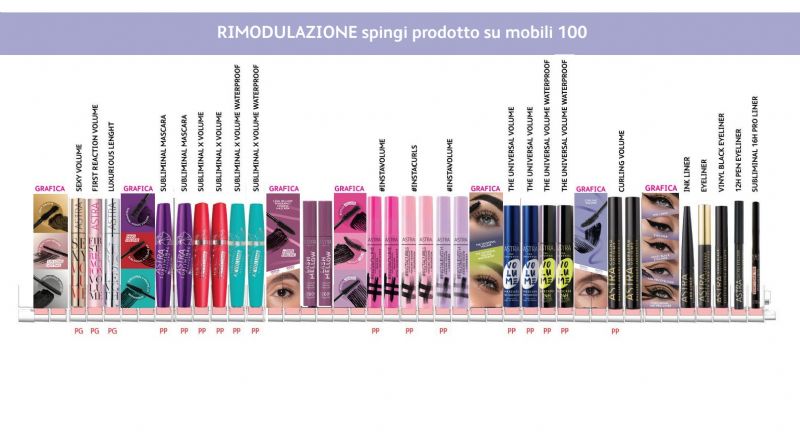 ASTRA - KIT AGG. SPINGI PRODOTTO EXPO